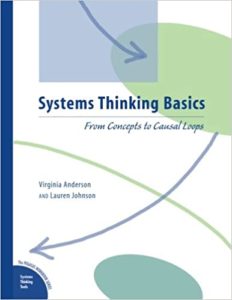 Systems Thinking Basics